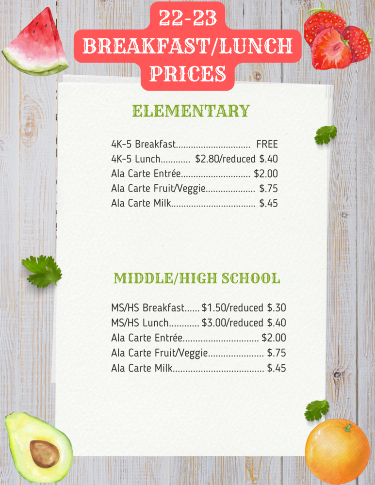 Meal Prices 